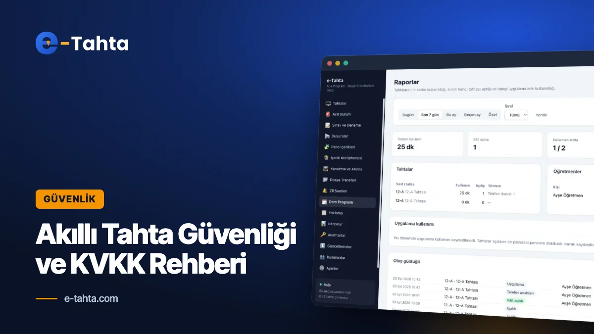 Akıllı Tahta Güvenliği ve KVKK: Okullar İçin Kontrol Listesi