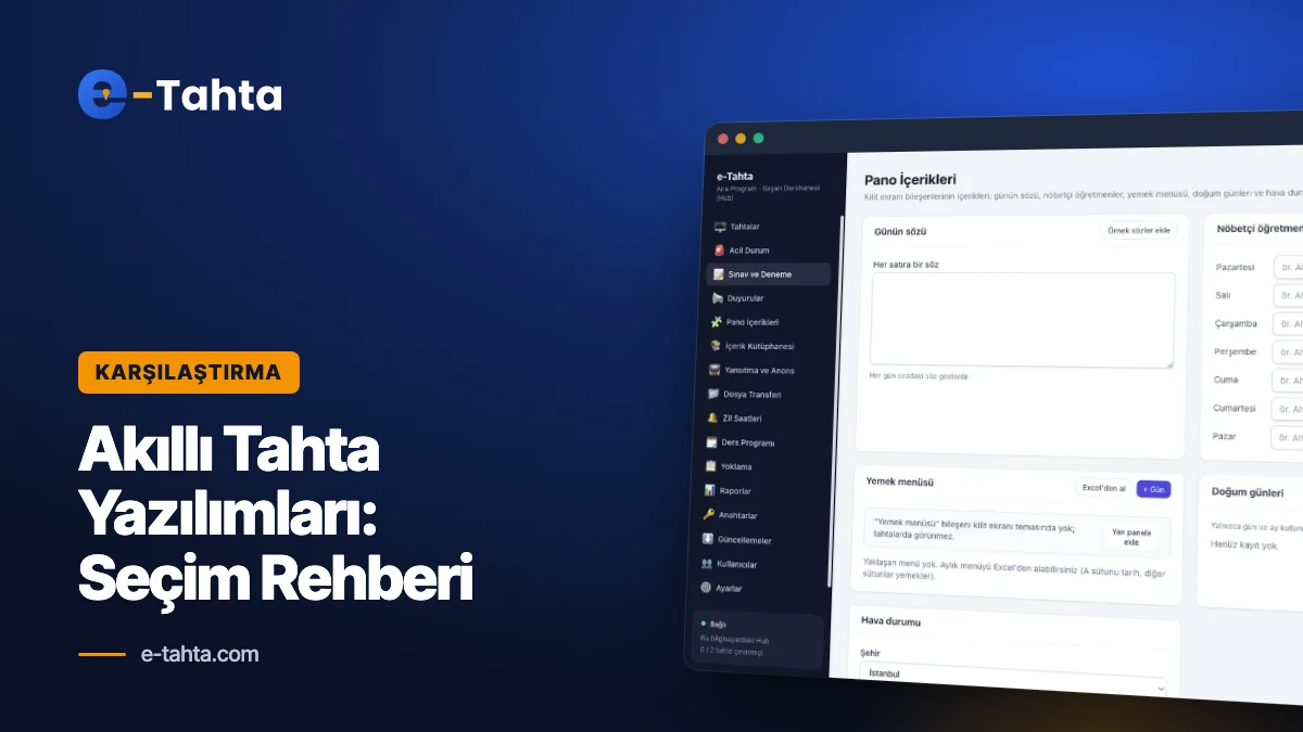 Akıllı Tahta Yazılımları: Okul ve Dershaneler İçin Seçim Rehberi