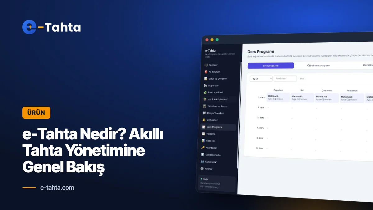 e-Tahta Nedir? Akıllı Tahta Yönetim Yazılımına Genel Bakış